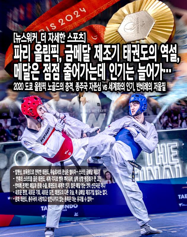 태권도가 보육시설로 전락하면서 대한민국의 태권도는 예전치 못한 인기를 구가하고 있다. 태권도는 대부분 어린이가 주를 이루며, 성인이 되면서 주짓수, 무예타이,  킥복싱, 권투 등으로 그 종목을 바꾸고 있다. 태권도의 종주국 한국은 태권도를 이제 자랑하지 못하는 수준으로 전락한 것이다.[편집자 주]