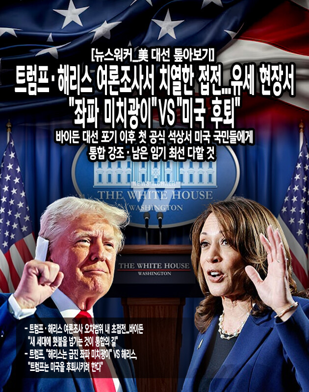 트럼프 전 대통령은 24일(현지시간) 민주당 대선 후보로 거의 확정된 해리스 부통령을 향해 "급진 좌파 미치광이(radical-left lunatic)"라고 부르는 등 수위 높은 비난을 이어가며 공세에 나섰다. 트럼프 전 대통령은 이날 노스캐롤라이나주 샬럿에서 선거 유세를 하며 해리스 부통령을 "거짓말쟁이 카멀라(Lyin’ Kamala)", "바이든은 가짜 진보이며 해리스가 진짜다",...[본문 중에서]