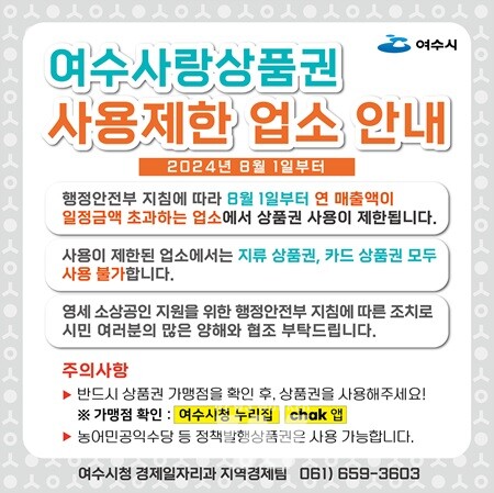 연매출액 30억 초과 가맹점에 ‘여수사랑상품권 사용 제한’