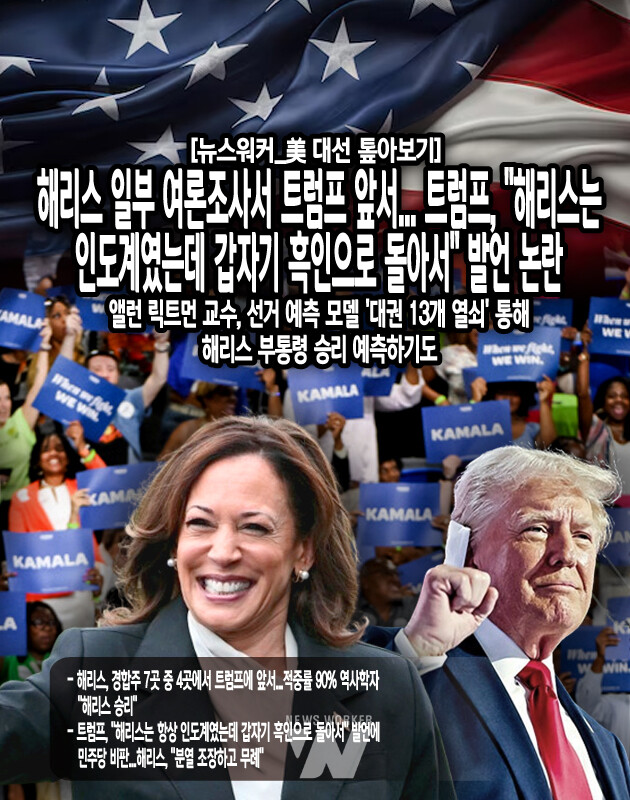 그녀가 흑인으로 변신하기 전까지 그녀가 흑인인 줄 몰랐다"고 말했다. 그는 "이제 그녀는 흑인으로 알려지길 원한다"면서 "그녀가 인도계인지 흑인인지 나는 모르겠다"고 했다. 또 "나는 양쪽 모두 존중하지만, 그녀는 명백히 아니다. 그녀는 항상 인도계였고, 갑자기 흑인으로 돌아섰다"며 "누군가 이 문제를 들여다봐야 한다"고 주장...[본문 중에서]