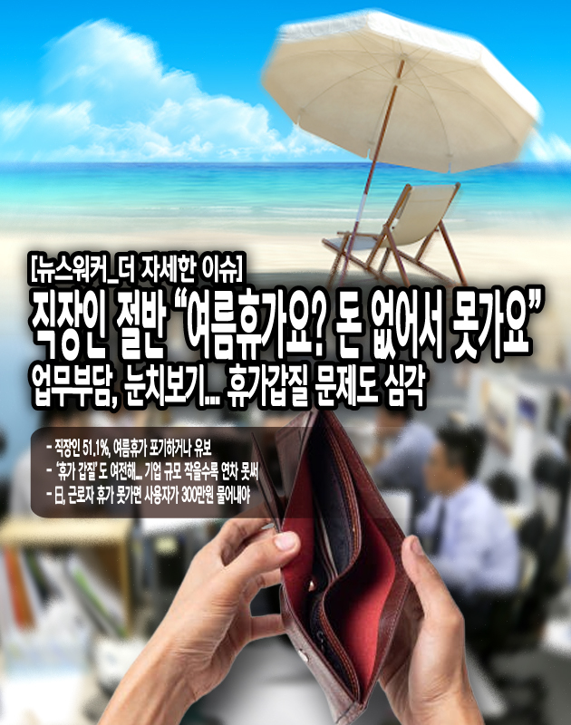 연차를 사용하고 싶어도 사측 또는 상사의 부당한 요구로 인해 휴가 신청이 거부되는 일명 ‘휴가 갑질’도 여전히 만연하다. 휴가 승인을 조건으로 사적인 부탁을 하거나 고압적인 직장 분위기로 연차 사용을 제한하는 등 근로기준법에 위배되는 사례가 적지 않다. 특히, 사업주의 여름휴가 사용 시기에 맞춰 근로자의 연차 소진을 강제하는 등 자유로운 연차 사용을 제한하기도...[본문 중에서]