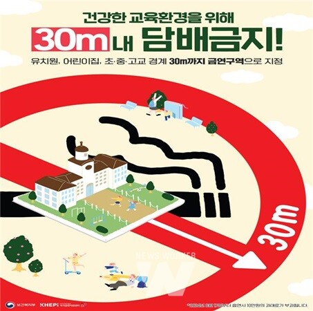 장흥군, 어린이집·유치원· 학교 경계 30m 이내로 '금연구역 확대'