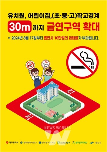 광주시, 학교 주변 30m내 담배 못 핀다