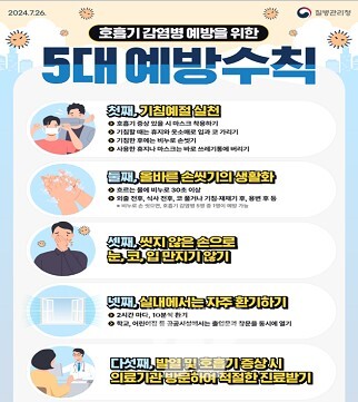 호흡기 감염병 5대 예방수칙