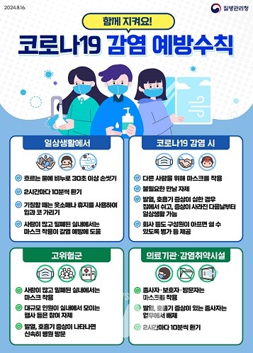 코로나19 감염예방수칙