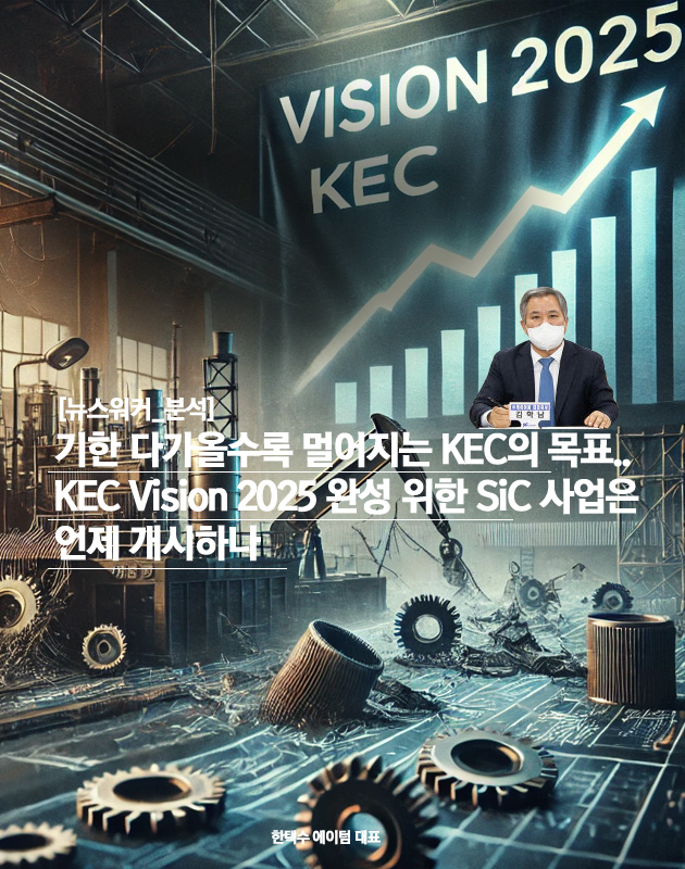 재무활동 현금흐름의 경우 투자재원의 확보를 위한 외부 자금을 조달한 영향으로 투자활동 현금흐름과 정반대의 모습을 보인다. 특히 1000억 원 규모의 유상증자가 있던 2023년에는 822.6억원으로 큰 폭으로 증가했다. KEC는 2023년의 유상증자로 조달한 자금을 2025년 12월 31일까지 구미공장에 648억원, 태국 현지 공장에 232억원을 투자하기로...[본문 중에서]