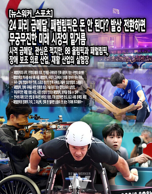 패럴림픽의 역사는 인간의 불굴 의지와 극복의 정신을 보여주는 감동적인 여정이다. 1948년, 영국의 스토크 맨더빌 병원에서 시작된 작은 스포츠 대회가 오늘날 세계 최대의 장애인 스포츠 축제로 성장했다. 이 여정은 단순한 스포츠 대회의 확장을 넘어...[본문 중에서]