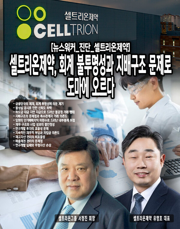 자본시장법 위반 사항으로, 회사가 임원들의 불공정 거래를 효과적으로 감시하고 제재하지 못하고 있음을 보여준다. 또한, 이러한 상황이 장기간 해결되지 않고 있다는 점은 회사의 내부 감시 체계와 윤리 경영에 심각한 문제가 있음을...[본문 중에서]