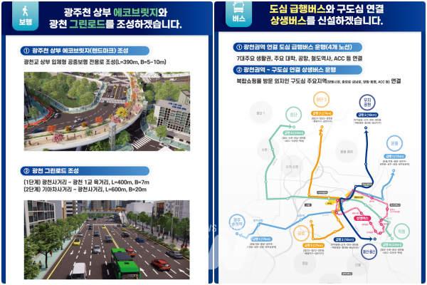 이미지_광천권역 교통대책