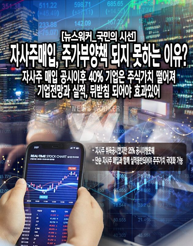 단순한 자사주 매입은 단기적인 효과가 있을 수 있지만 장기적으로 볼 때 실적이 좋아야 주가에 좋은 영향을 줄 수 있는 것은 분명하다. 따라서 실질적인 주가상승을 위해서는 자사주 매입과 함께 자사주 소각이 뒤따라야 한다...[본문 중에서]