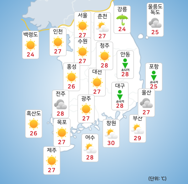 27일 전국이 대체로 흐리고 일부 지역에 비 또는 소나기가 내리겠다. [사진=기상청]