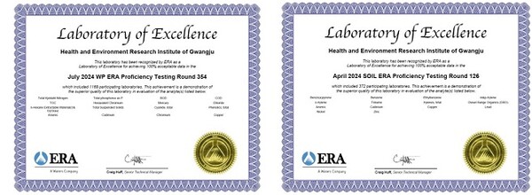 수질, 토양분야 국제인증서