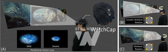 그림1-WatchCap 시스템 개요