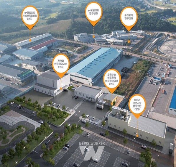 규제자유 후보특구 선정-이모빌리티 기반 현황