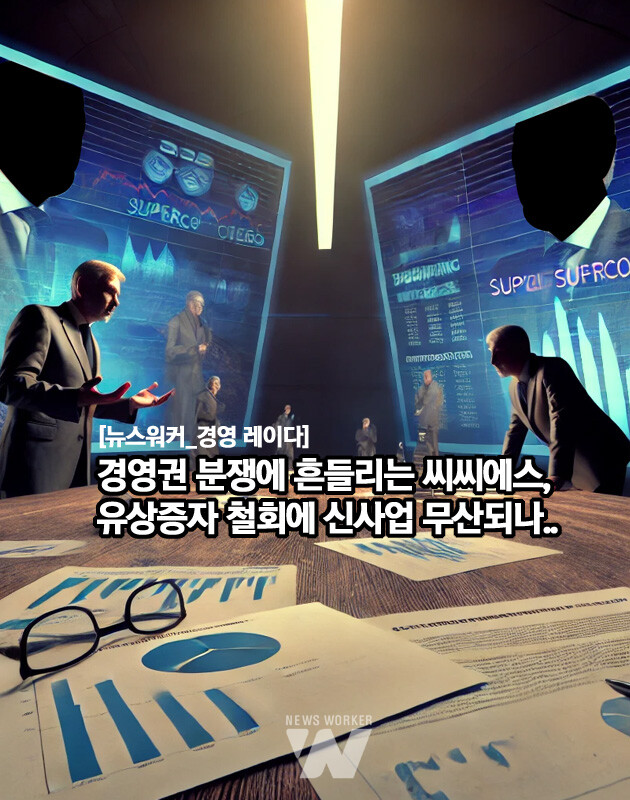 김 대표는 “이사회 소집권한이 없는 사외이사가 적법한 절차 없이 소집된 이사회이며, 사임관련 분쟁이 있어 사임서가 수리된 1월 11일부터 양측 합의에 의해 이사회 소집 통지도 받지도 못하던 노 이사가 참석한 김 대표 해임을 결의한 이사회는 위법해 효력이 없다”며 “등기이사 총수 변경 및 실제로 참석한 이사 및 감사를 제외해 새로 작성된 의사록에 대해서는 공증증서불실기재 및 동행사죄에...[본문 중에서]