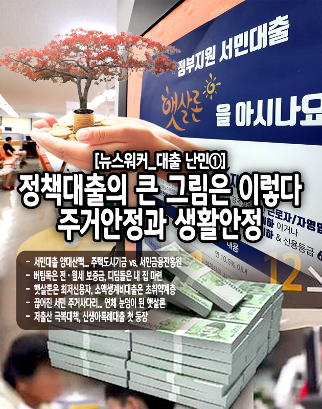 대부업조차 이용이 어려워 불법 사금융, 일명 사채에 노출되는 초취약계층을 위한 상품에는 소액생계비대출이 있다. 신용평점 하위 20% 및 연소득 3500만 원 이하가 대상이며, 단일금리 연 15.9%가 적용돼 최대 100만 원까지 대출할 수 있다. 연체 없이 성실하게 상환하면 금리가 9.9%까지 낮춰지며 금리인하를 위한 금융교육 이수조건도...[본문 중에서]