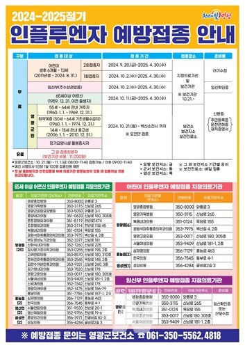 전남 영광군(군수 장세일)은 겨울철 호흡기 감염병 유행에 대비해 지난 21일부터 일반군민 대상 독감 예방접종을 시작했다