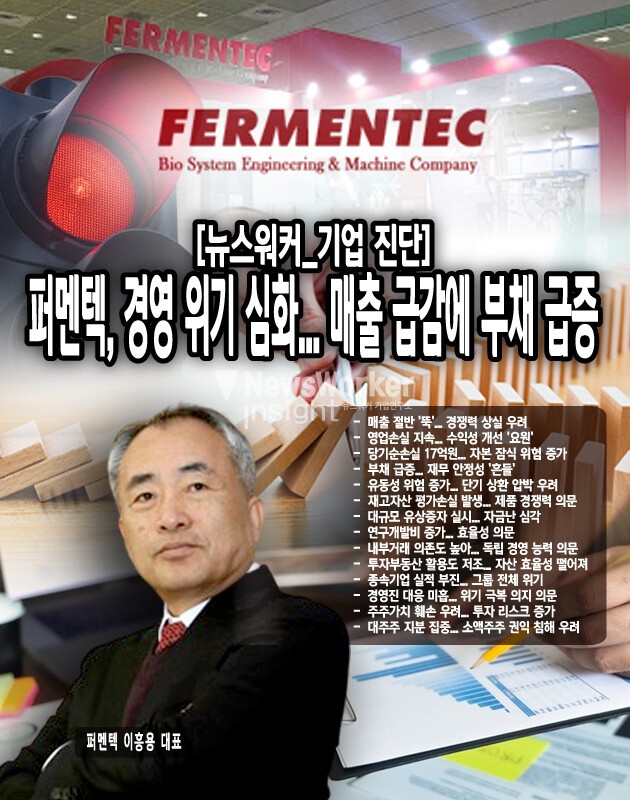 [진단_퍼멘텍] 경영 위기 심화... 매출 급감에 부채도 급증하는 퍼멘텍 - 뉴스 썸네일 이미지