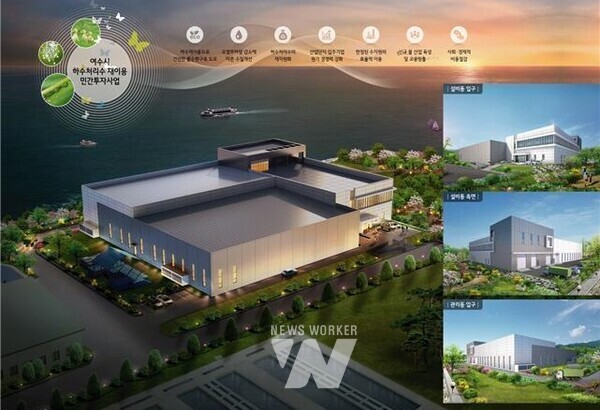 재처리시설 조감도