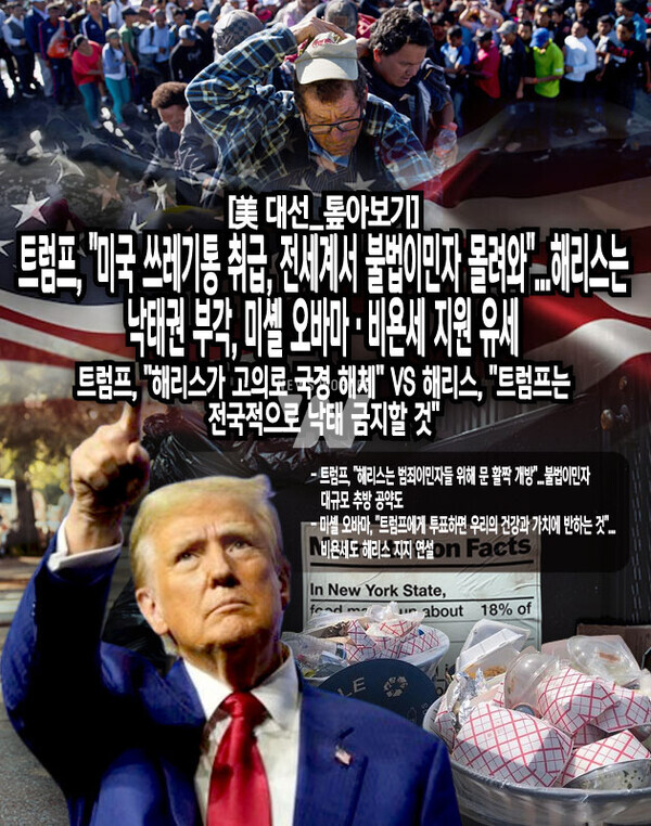 트럼프 전 대통령은 매리코파카운티에서 30% 정도 되는 히스패닉을 대상으로 "히스패닉과 흑인은 수백만 명의 국경 침입으로 일자리를 잃을 위기에 놓여 있다"며 "우리는 이러한 일들이 일어나도록 내버려 두지 않을 것"이라고 약속했다. 이외에도 그는 높은 사전투표율을 언급, "해리스 측이 사전투표 수가 너무 많아서 조작할 수 없게 됐다"고...[본문 중에서]