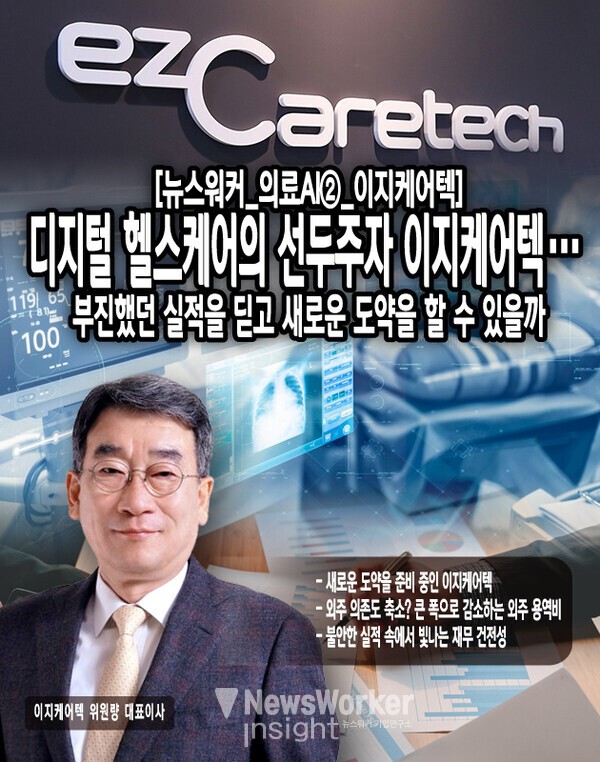 매출원가의 세부 내역을 살펴보면 인건비는 소프트웨어 기술자 임금의 평균 인상률이 2~4%임을 고려했을 때 해마다 적정한 수준으로 증가하고 있으며 눈에 띄는 인력의 이탈은 없어 보이나 외주 용역비의 경우 매년 큰 폭으로 줄어드는 추세를 보였다. 22기 371.7억 원에서 23기 280억 원 그리고 24기 175.2억 원으로 감소한 것은 내부 역량을 강화하고 외주 의존도를 낮추려는 전략의 일환으로 해석할 수도...[본문 중에서]" height="762" loading="lazy