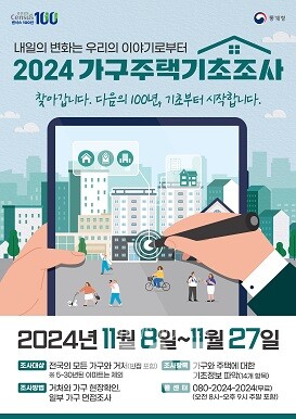 “담양군의 변화는 군민의 응답으로부터” 담양군, 가구주택기초조사 실시