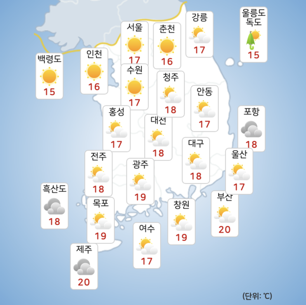 8일 아침까지 춥다가 오후 들어 평년 기온을 회복하겠다. [사진=기상청]