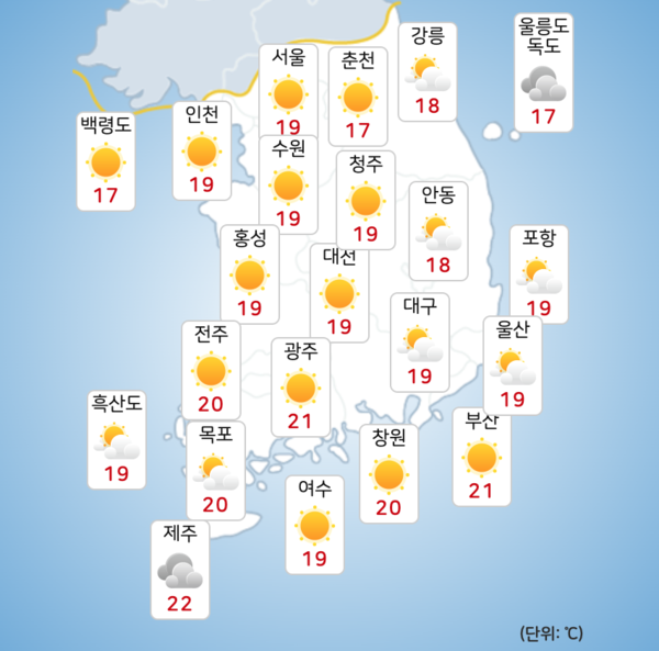 토요일 전국이 대체로 맑겠다. [사진=기상청]