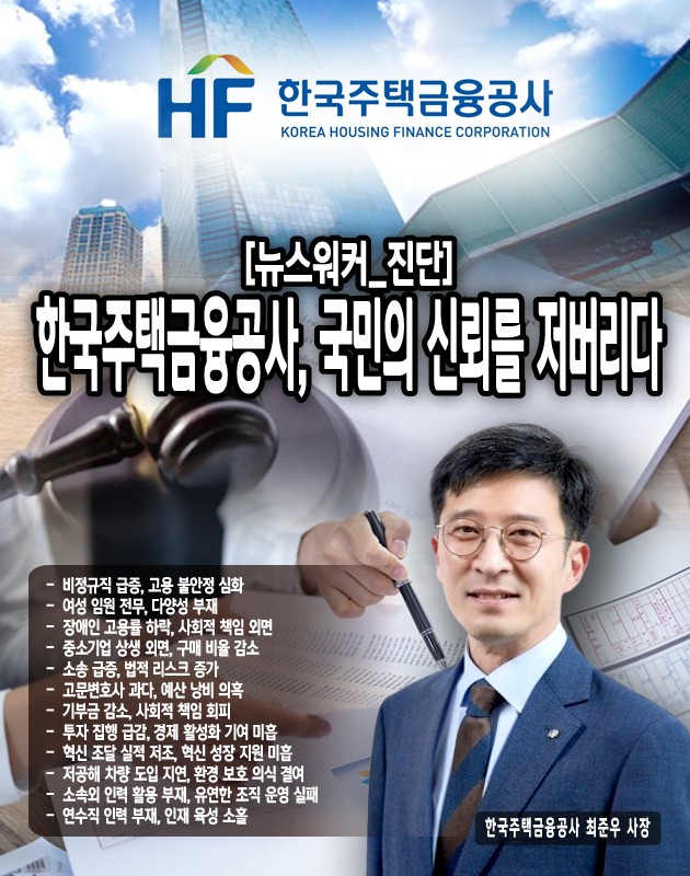 주택금융공사는 2023년 비정규직 인원을 대폭 늘렸다. 2022년 17.5명이었던 기간제 직원이 2023년에는 54명으로 3배 이상 증가했다. 이는 고용 안정성을 해치는 행태로, 공공기관으로서의 책임을 저버리는 처사다. 더욱 우려스러운 점은 2019년 이후 비정규직의 정규직 전환 실적이 전무하다는 것...[본문 중에서]" height="800" loading="lazy