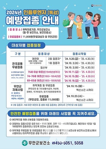 무안군 인플루엔자(독감) 예방접종 홍보 포스터