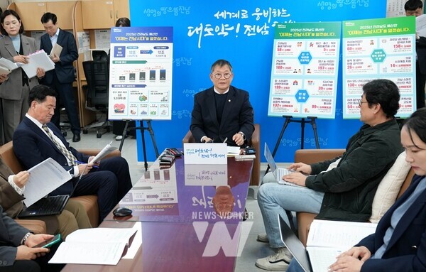 전라남도는 12조 5천436억 원 규모의 2025년 예산안을 편성해 전남도의회에 제출했다