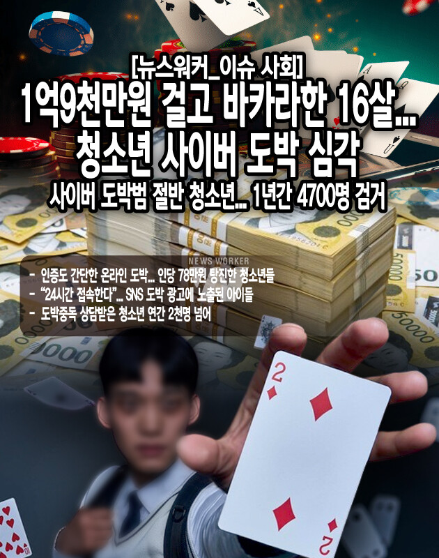 포털사이트만 접속해도 곳곳에 도박 사이트를 홍보하는 광고 배너를 쉽게 찾아볼 수 있다. 청소년도 개인정보를 입력하면 별도 인증 없이 이용할 수 있는 사이트가 적지 않다. 회원이 되면 오프라인 카지노의 칩처럼 온라인상에서는 포인트로 환전해 불법도박에...[본문 중에서]