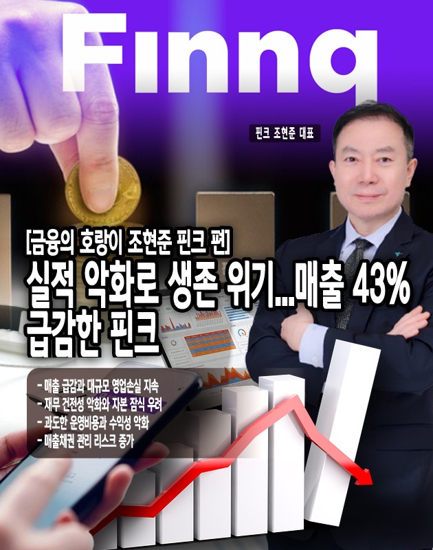 재무상태표상 유동자산은 475억3,404만원으로 전년 554억3,113만원 대비 14.2% 감소했으며, 비유동부채는 8억3,739만원으로 전년 5,413만원 대비 15배 이상 증가했다. 이러한 재무구조 악화는 영업손실 지속과 함께 현금 유출이 지속되면서 나타난 것으로...[본문 중에서]" height="800" loading="lazy