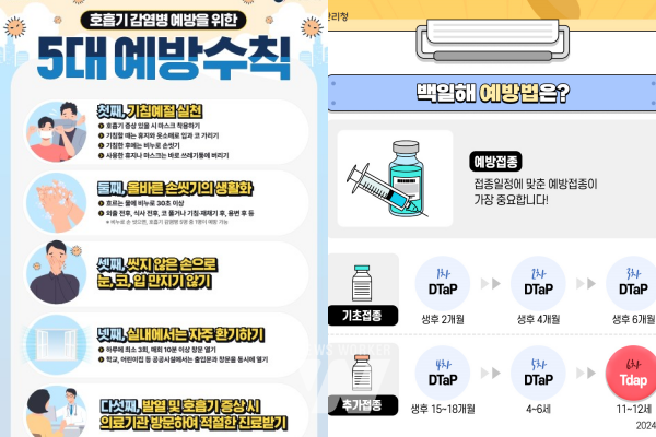 5대 예방수칙 포스터,백일해 예방수칙(예방접종)