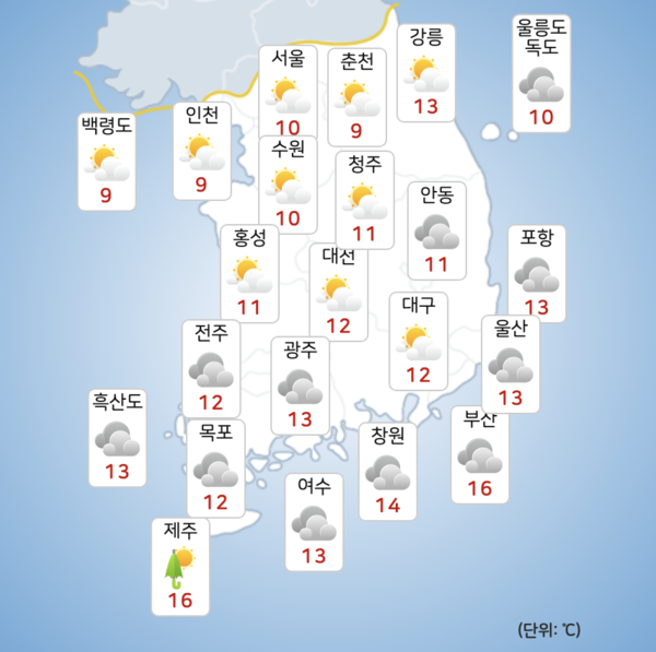 19일까지 쌀쌀한 날씨가 지속되겠다. [사진=기상청]