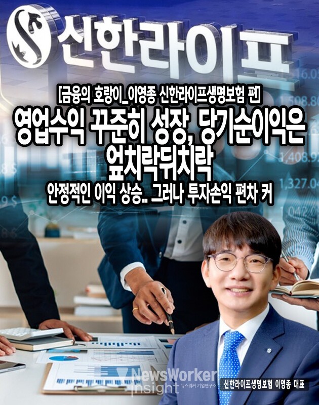 신한라이프는 자회사로 신한라이프케어를 두고 있는데, 11월 분당 데이케어센터를 시작으로 25년엔 하남에도 요양시설을 개소할 예정이다. 신한라이프는 신한라이프케어와 생명보험으로 사업 다각화와 신한금융그룹 내에서의 입지 강화를 도모하고 있다. 다만 생명보험이 보험 계약에서 발생하는 수익은 안정적인 반면...[본문 중에서]" height="800" loading="lazy