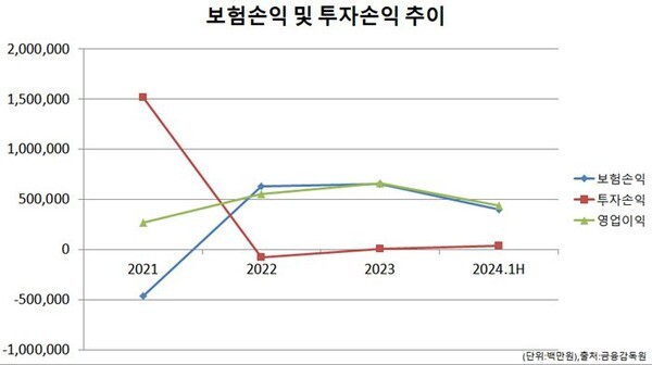 " height="336" loading="lazy