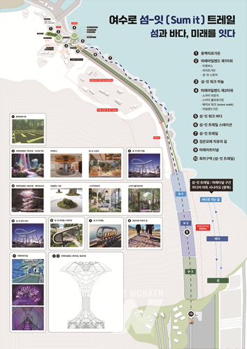 전남형 균형발전 300 프로젝트- 여수 조성사업