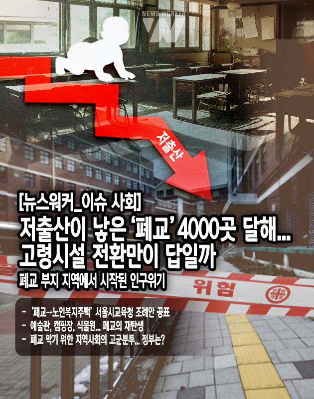 2018년 폐교한 충남 부여군의 인세초등학교 운동장은 현재 캠핑장으로 활용되고 있다. 물놀이장은 물론 카라반과 텐트데크도 마련돼 있다. 학교 본관에는 노인대학을 설치해 다양한 교육프로그램을 운영하고 있다. 특히 수강생의 1/3이 인세초등학교 출신으로, 노인이 되어 모교로...[본문 중에서]