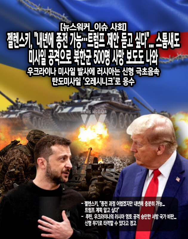 글로벌 디펜스 코퍼레이션은 당시 공습으로 북한군 500명이 사망하는 등 북한군의 피해 규모가 훨씬 컸다고 주장하기도 했다. 다만 북한군 500명이 사망했다고 판단하는 정보의 출처나 근거를 제시하지는 않았다. 앞서 우크라이나는 지난 20일 최대 12기의 스톰섀도 미사일을 발사해 쿠르스크 인근 마리노 마을의 군 지휘 본부로 추정되는 목표물을 타격...[본문 중에서]