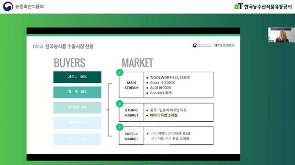 ‘K-푸드 신시장 수출 온라인 세미나’ 호주 세션
