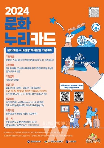 2024년 문화누리카드 포스터