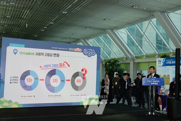 박병규 광산구청장은 지난달 29일 국회의원회관 3층 로비에서 열린 ‘2024 참좋은 지방자치 정책대회’에서 ‘1313 이웃살핌’을 우수정책으로 발표했다.
