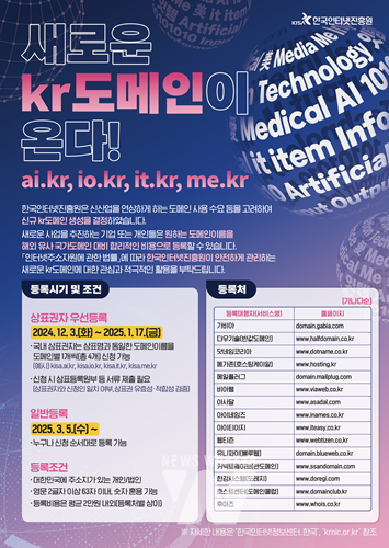 KISA, 새로운 kr도메인이 온다!... ‘ai.kr’ ‘io.kr’ ‘it.kr’ ‘me.kr’