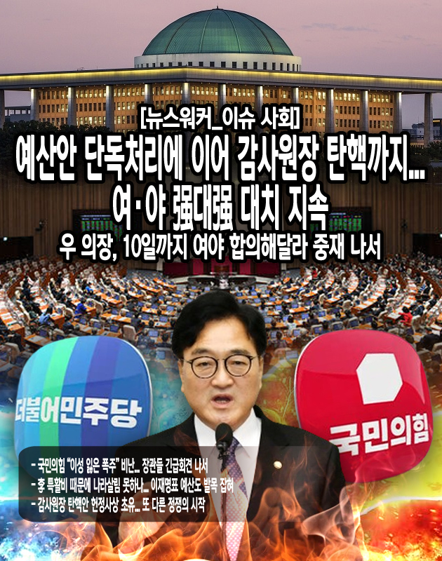 여야 갈등이 폭발하기 전날(1일) 이재명 더불어민주당 대표는 “정부가 일방적으로 쓸데없이 특활비 등만 잔뜩 넣어놓으니 삭감안이 통과가 된 것”이라며 “정부가 수정안을 내면 이후 저희와 협의하면 된다”고 밝힌 바 있다. 합의의 가능성은 열어뒀지만 당초 예산안에 대한 추진 의지는 충분히 내비친...[본문 중에서]