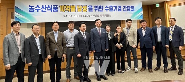 수출기업 간담회