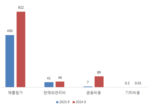 " height="428" loading="lazy
