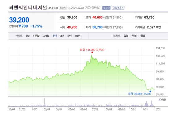 " height="377" loading="lazy