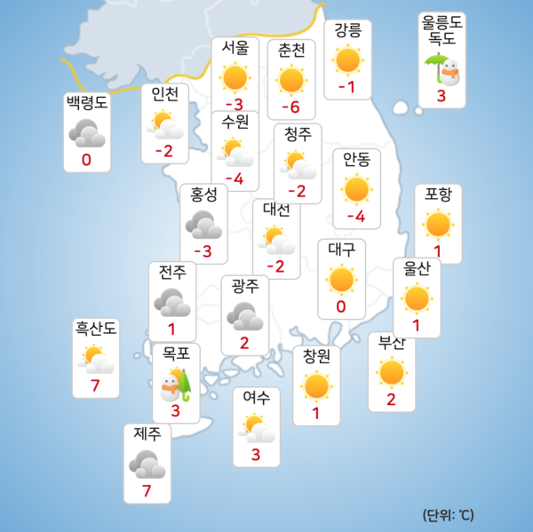 토요일 전국 아침 날씨가 영하권에 들겠다. [사진=기상청]