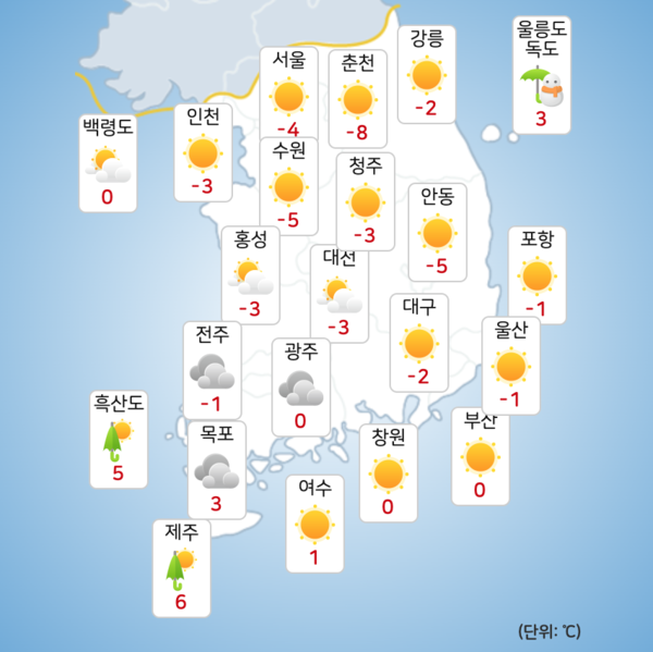 일요일도 토요일과 비슷한 아침 기온을 보이겠다. [사진=기상청]